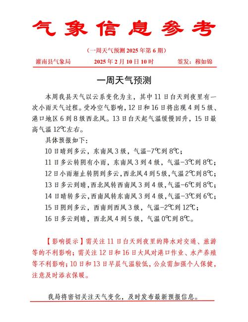 河北蠡县天气预报：未来一周气象趋势与生活指南-第2张图片-123天气