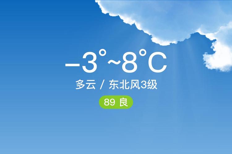 石家庄藁城天气预报,气象数据分析与生活指南-第2张图片-123天气 石家庄藁城天气预报,气象数据分析与生活指南-第2张图片-123天气