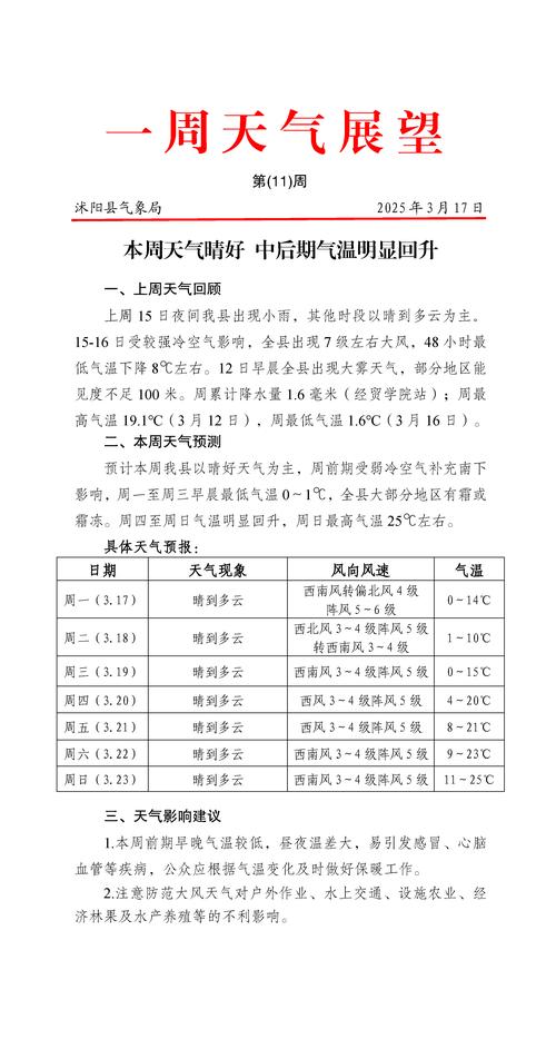 鳌江天气预报,气象数据分析-未来一周精准预测-第1张图片-123天气 鳌江天气预报,气象数据分析-未来一周精准预测-第1张图片-123天气