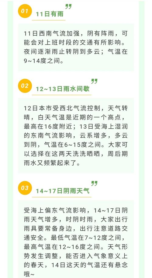 上街区天气预报,气候特征解析-精准气象服务指南-第2张图片-123天气 上街区天气预报,气候特征解析-精准气象服务指南-第2张图片-123天气