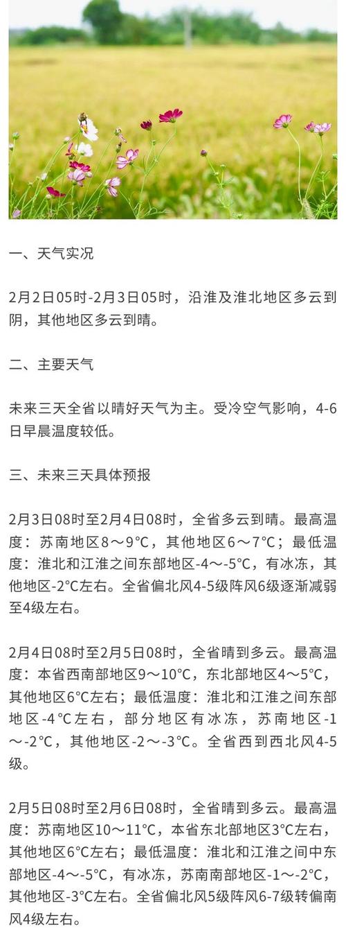 江西宁都天气预报:精准获取与季节特征全解析-第2张图片-123天气 江西宁都天气预报:精准获取与季节特征全解析-第2张图片-123天气