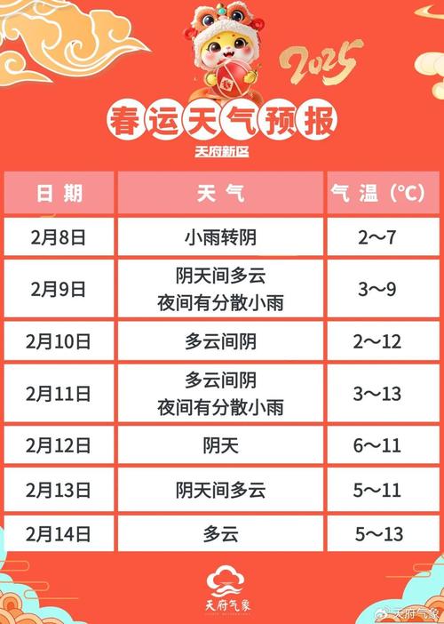 侯马市天气预报,气候特征分析-精准气象服务指南-第1张图片-123天气 侯马市天气预报,气候特征分析-精准气象服务指南-第1张图片-123天气