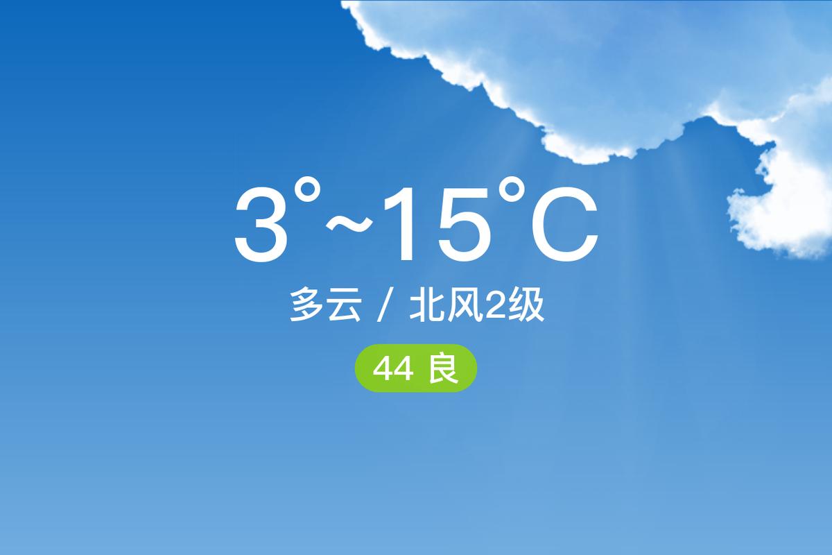 广西蒙山天气预报:精准气象数据与生活指南-第1张图片-123天气 广西蒙山天气预报:精准气象数据与生活指南-第1张图片-123天气