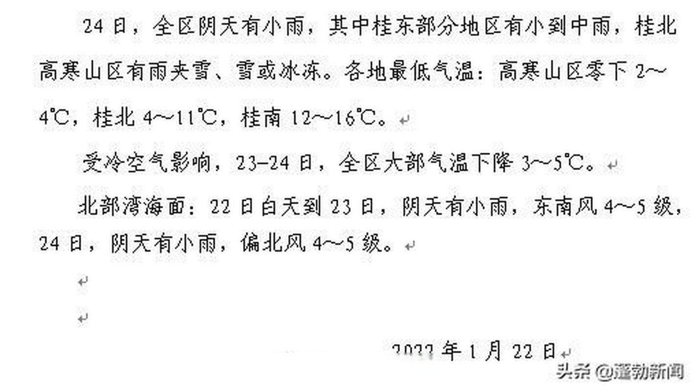 舟曲县天气预报：精准预测与气候特征全解析-第2张图片-123天气