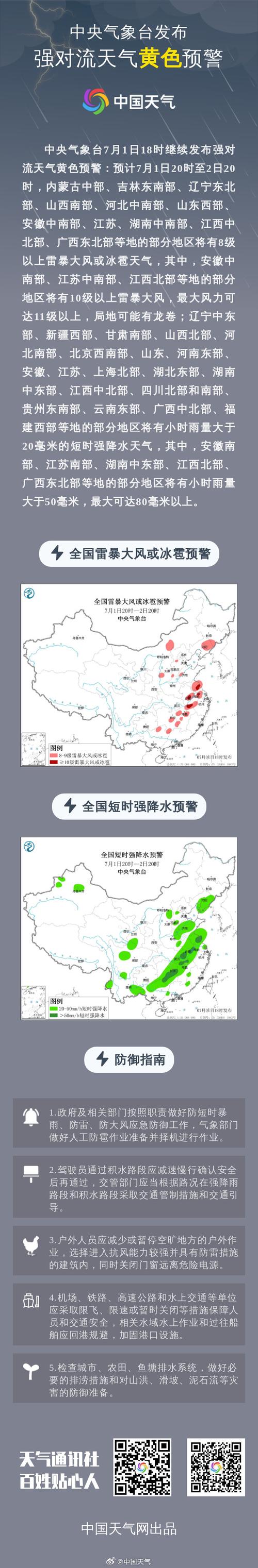 吉林永吉天气预报:精准气象数据与生活指南-第2张图片-123天气 吉林永吉天气预报:精准气象数据与生活指南-第2张图片-123天气