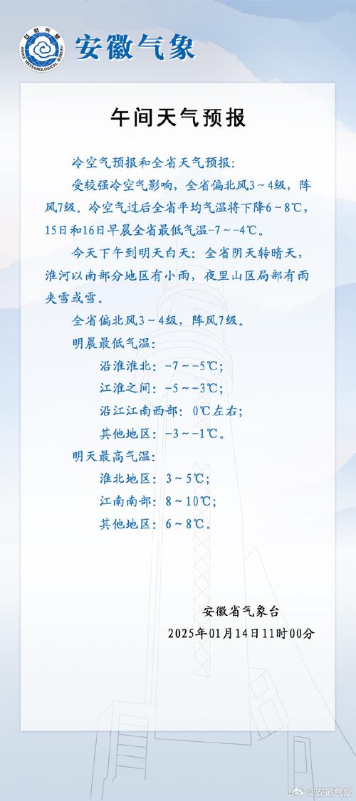 安徽固镇天气预报7天查询-最新气象数据分析-第1张图片-123天气 安徽固镇天气预报7天查询-最新气象数据分析-第1张图片-123天气