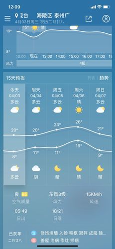 泰州天气预报7天精准分析-气象变化全解读-第1张图片-123天气 泰州天气预报7天精准分析-气象变化全解读-第1张图片-123天气