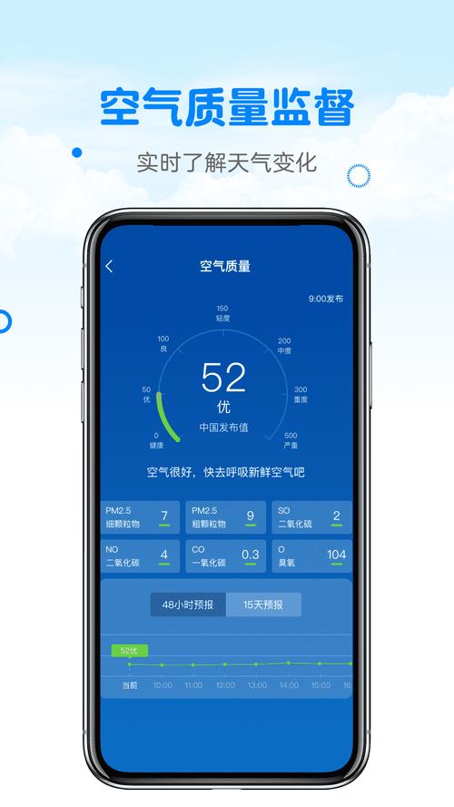 安泽县天气预报:精准气候数据与生活指南-第1张图片-123天气 安泽县天气预报:精准气候数据与生活指南-第1张图片-123天气
