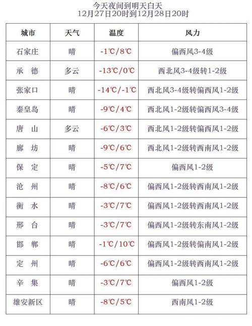 集安市天气预报详解:气候特征与精准预测指南-第1张图片-123天气 集安市天气预报详解:气候特征与精准预测指南-第1张图片-123天气