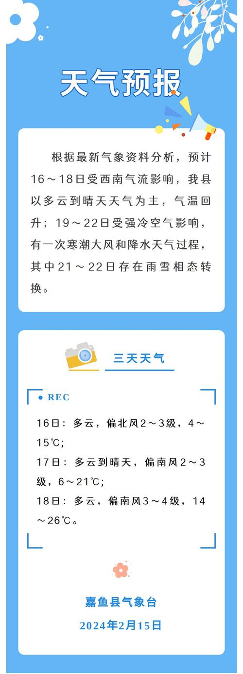 天津武清区天气预报:7日精准预测与气候特征解析-第2张图片-123天气 天津武清区天气预报:7日精准预测与气候特征解析-第2张图片-123天气