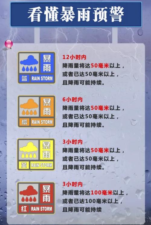 天津武清区天气预报:7日精准预测与气候特征解析-第1张图片-123天气 天津武清区天气预报:7日精准预测与气候特征解析-第1张图片-123天气