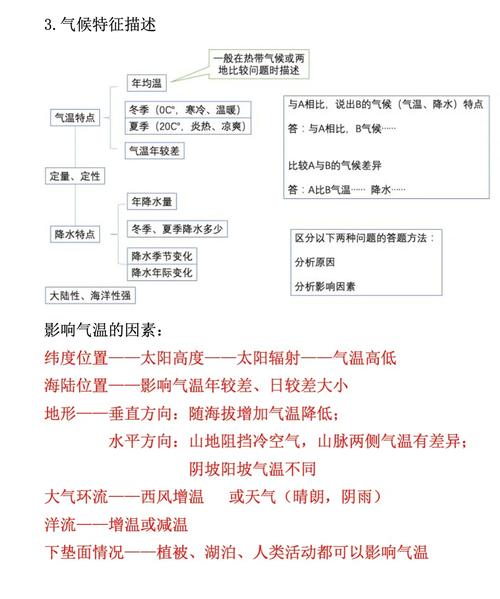 温宿县天气预报,气候特征与生活指南-全方位气象服务解析-第2张图片-123天气 温宿县天气预报,气候特征与生活指南-全方位气象服务解析-第2张图片-123天气