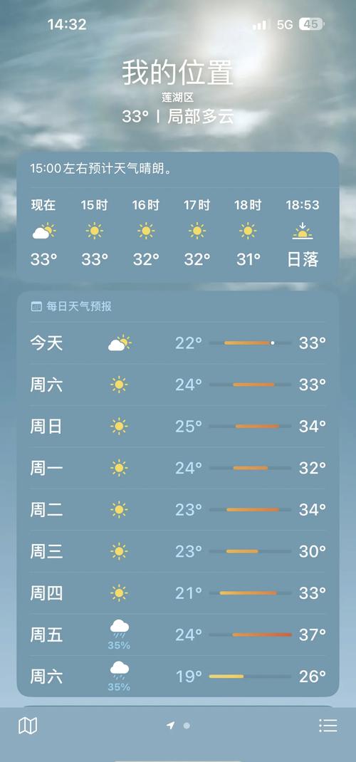 铜川天气预报15天精准分析-气象变化全掌握-第2张图片-123天气 铜川天气预报15天精准分析-气象变化全掌握-第2张图片-123天气