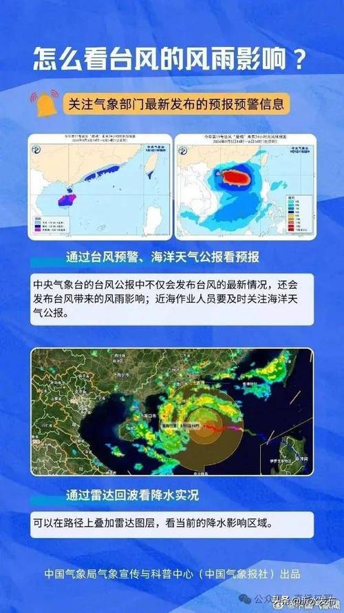 临沂沂水天气预报,气候特征分析-精准预测与生活指南-第2张图片-123天气 临沂沂水天气预报,气候特征分析-精准预测与生活指南-第2张图片-123天气