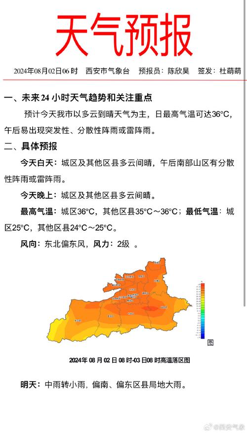 彭山区天气预报查询方法与气候特征全解析-第2张图片-123天气