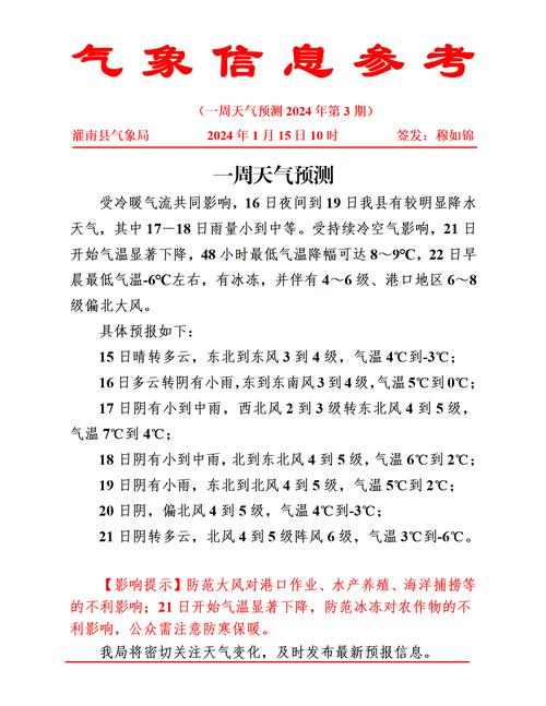 前郭县天气预报,精准预测与生活指南-气象服务全解析-第1张图片-123天气
