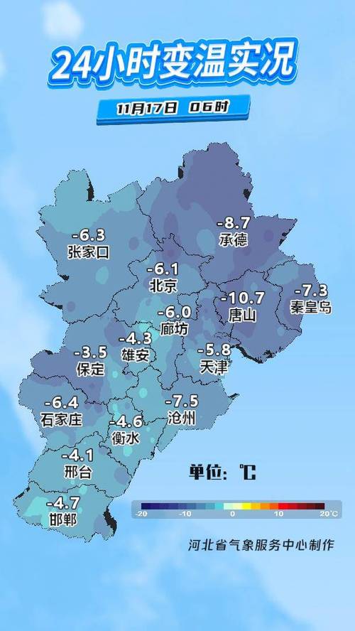 唐山遵化天气预报,气候特征解析-全年出行指南-第1张图片-123天气