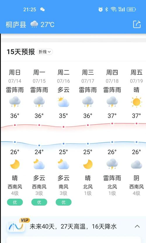 杭州桐庐天气预报,气候特征与出行指南-精准气象服务解析-第1张图片-123天气