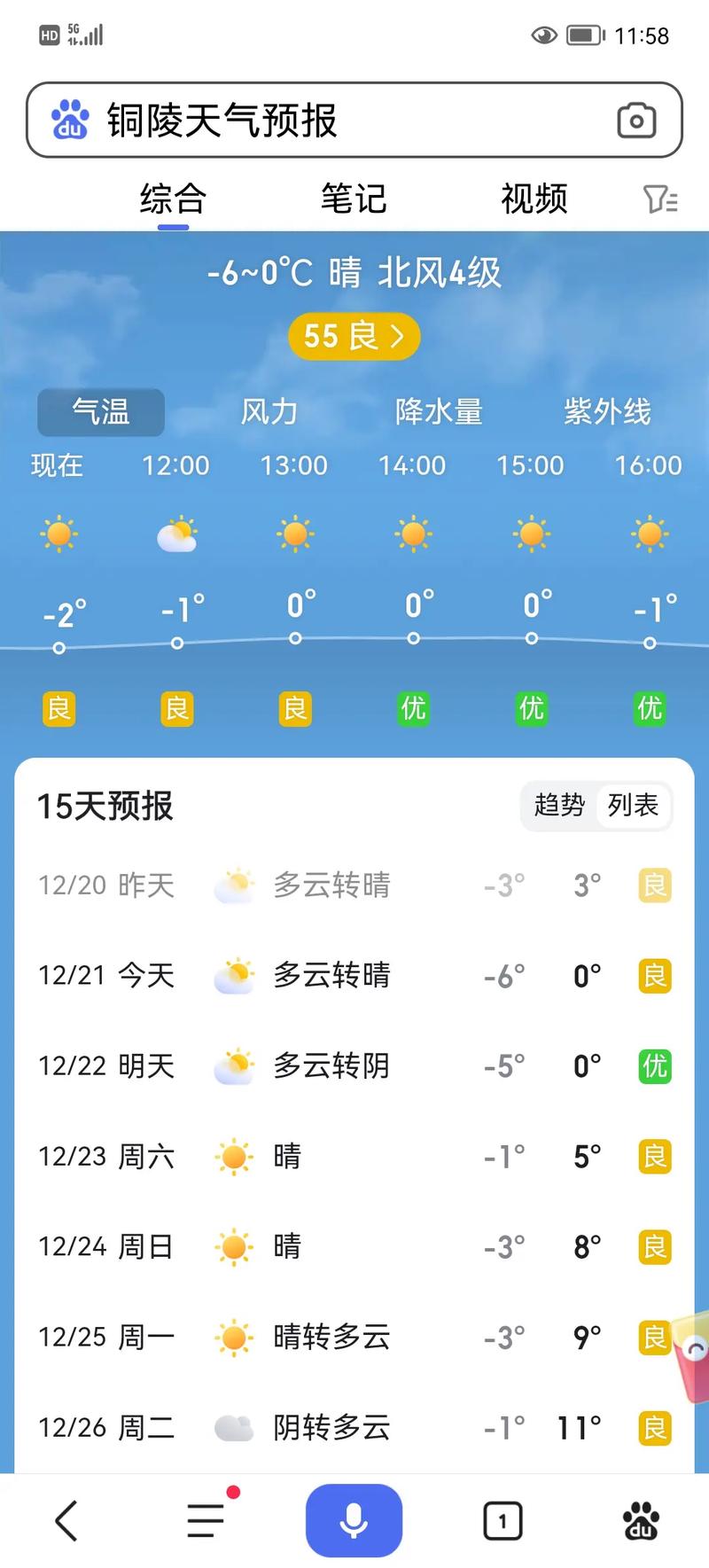 铜陵市天气预报,气候特征解析-精准气象指南-第1张图片-123天气