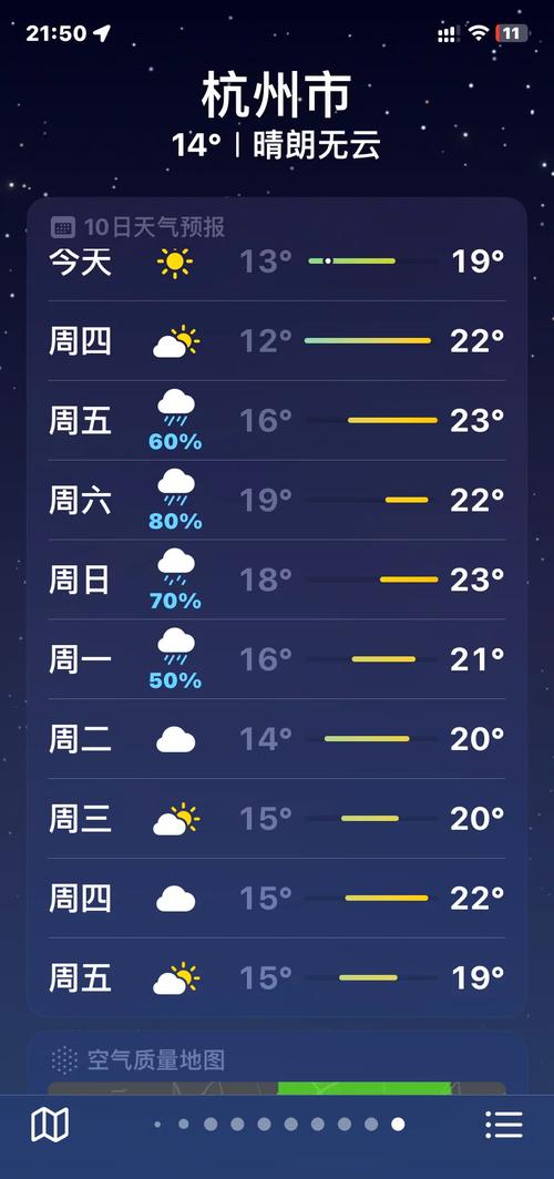 杭州明日天气预报：温度变化与出行建议全解析-第1张图片-123天气