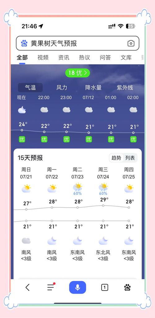贵阳天气预报7天:精准气象数据与出行建议-第2张图片-123天气 贵阳天气预报7天:精准气象数据与出行建议-第2张图片-123天气