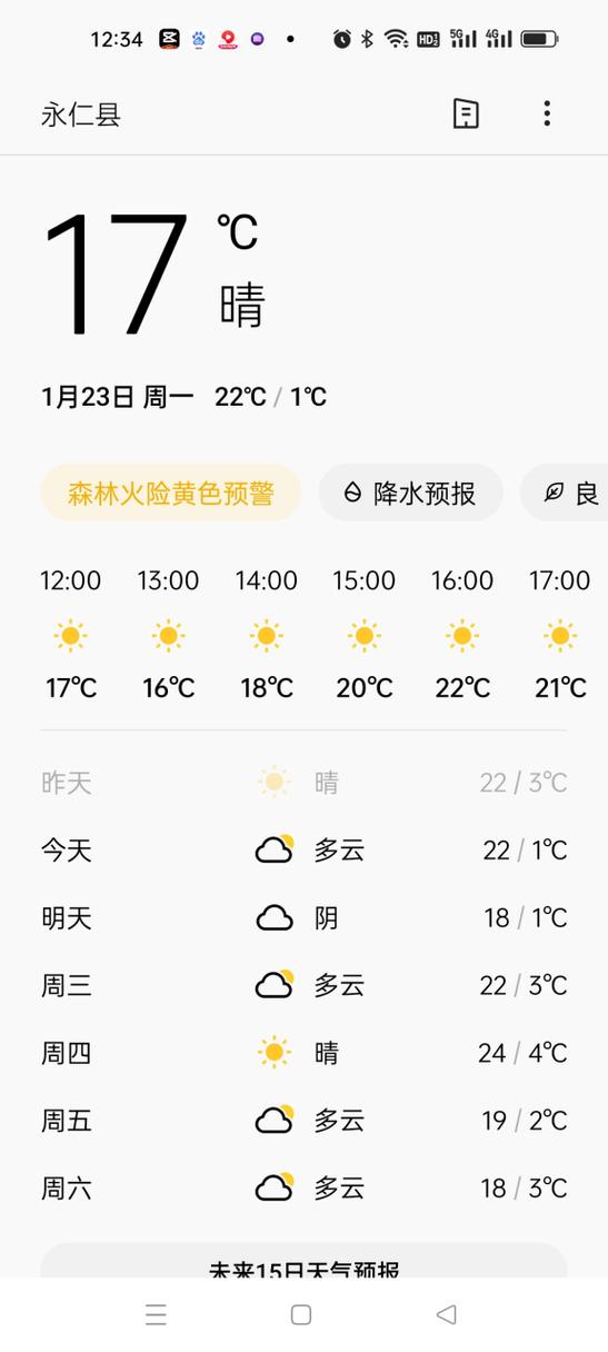 永仁天气预报准确率分析与实用指南-第1张图片-123天气 永仁天气预报准确率分析与实用指南-第1张图片-123天气