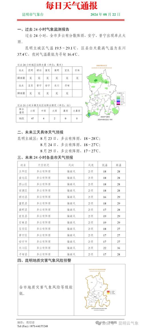 玉溪市天气预报查询方法与气候特征全解析-第2张图片-123天气 玉溪市天气预报查询方法与气候特征全解析-第2张图片-123天气