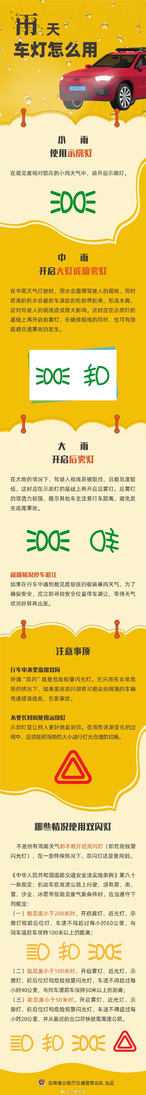 普洱市天气预报,气候变化特征与出行建议指南-第1张图片-123天气 普洱市天气预报,气候变化特征与出行建议指南-第1张图片-123天气