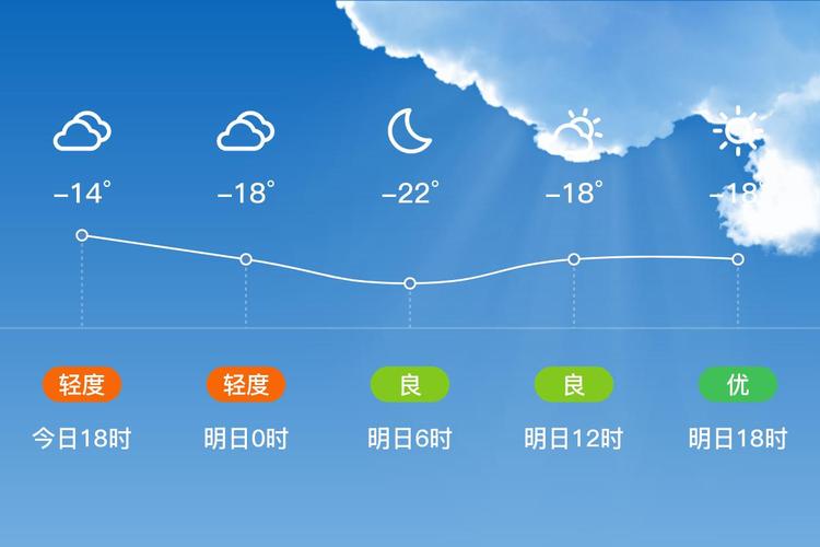 榆树天气预报精准解读与农业生产应用指南-第1张图片-123天气 榆树天气预报精准解读与农业生产应用指南-第1张图片-123天气