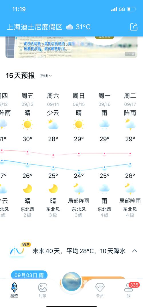 印尼天气预报15天:全面气候分析与出行建议-第1张图片-123天气 印尼天气预报15天:全面气候分析与出行建议-第1张图片-123天气