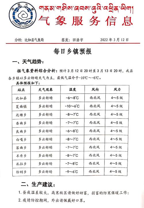 河北大城天气预报,精准预测与生活指南-气象服务全解析-第1张图片-123天气 河北大城天气预报,精准预测与生活指南-气象服务全解析-第1张图片-123天气
