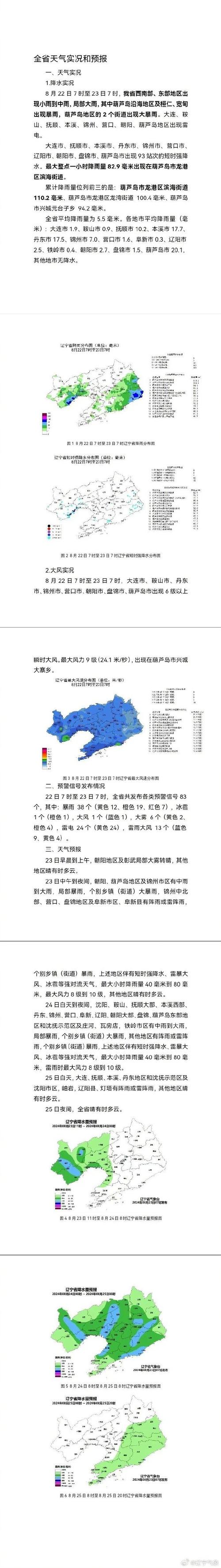 锦州凌海天气预报:精准气象数据与防灾指南-第2张图片-123天气 锦州凌海天气预报:精准气象数据与防灾指南-第2张图片-123天气