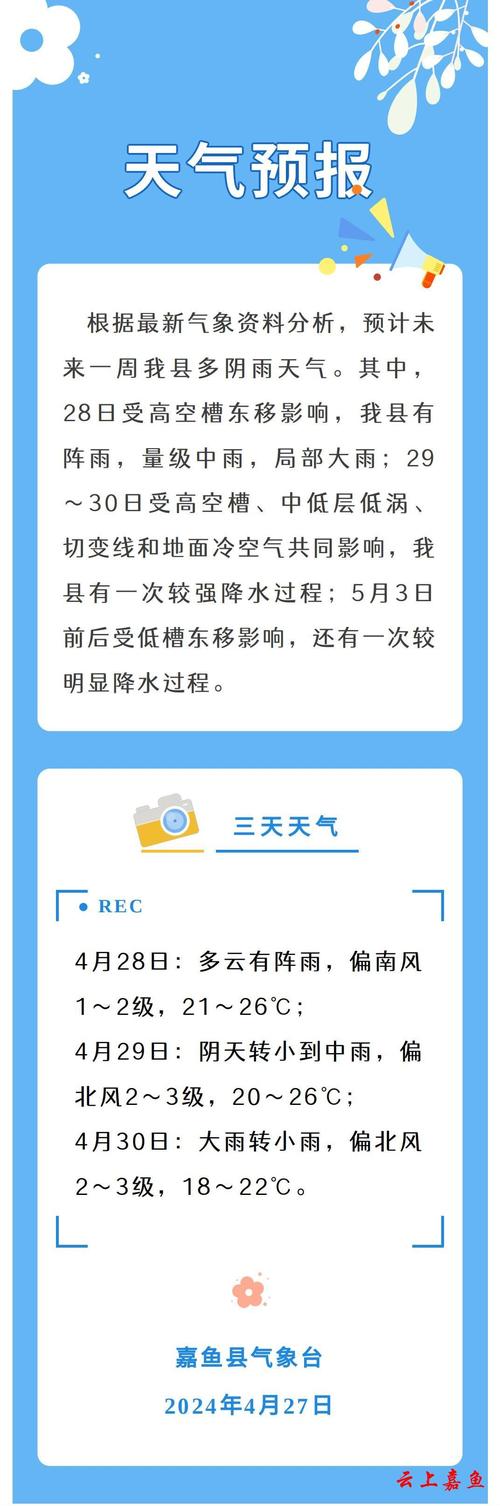 湖北嘉鱼天气预报15天查询,精准气象数据分析与出行建议-第1张图片-123天气 湖北嘉鱼天气预报15天查询,精准气象数据分析与出行建议-第1张图片-123天气