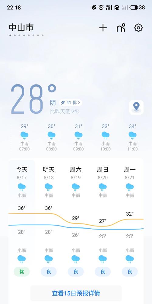 中山坦洲天气预报,气象特征解析-精准预测指南-第1张图片-123天气 中山坦洲天气预报,气象特征解析-精准预测指南-第1张图片-123天气