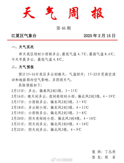 武汉江夏区天气预报,精准预测与生活指南-气象服务解析-第1张图片-123天气 武汉江夏区天气预报,精准预测与生活指南-气象服务解析-第1张图片-123天气