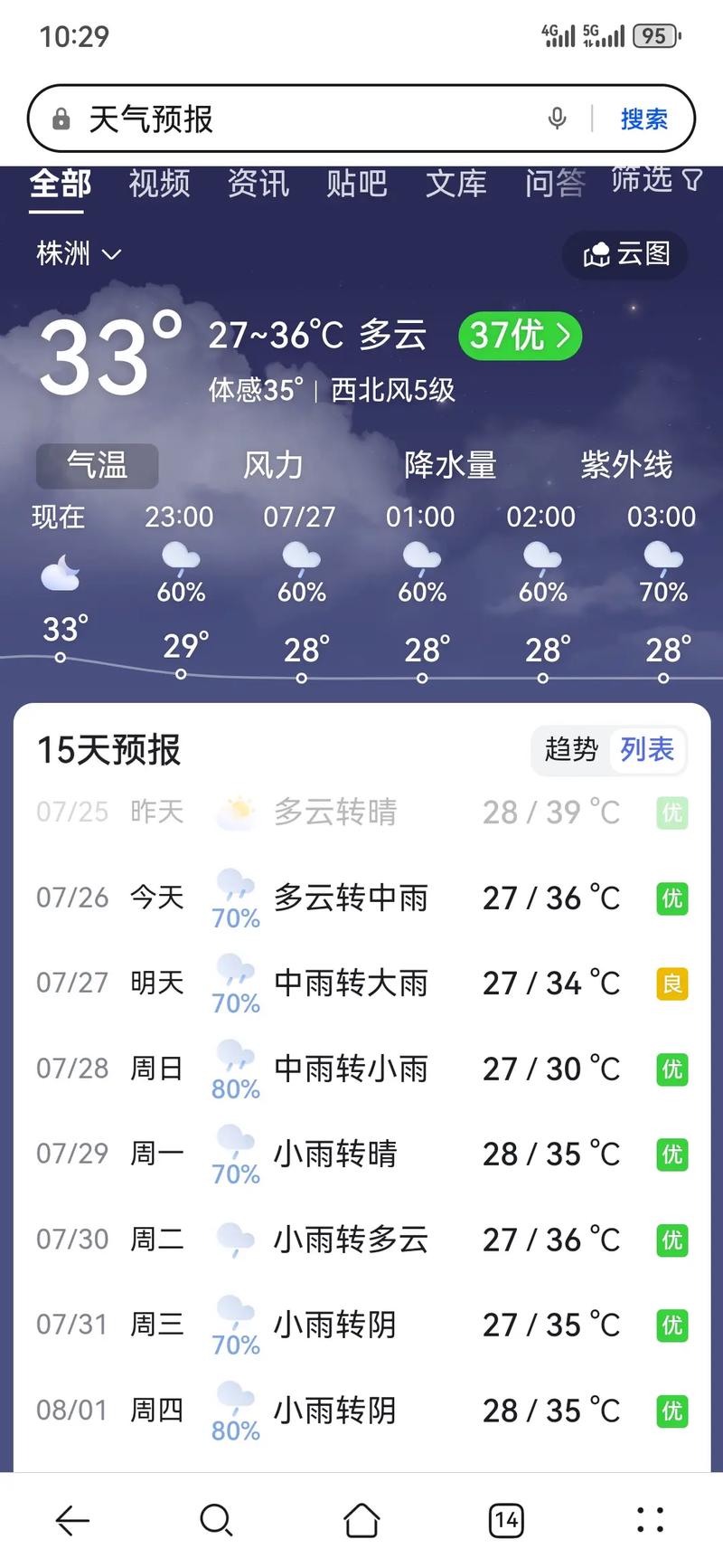 丰满区天气预报查询:7日精准预测与生活指南-第1张图片-123天气 丰满区天气预报查询:7日精准预测与生活指南-第1张图片-123天气