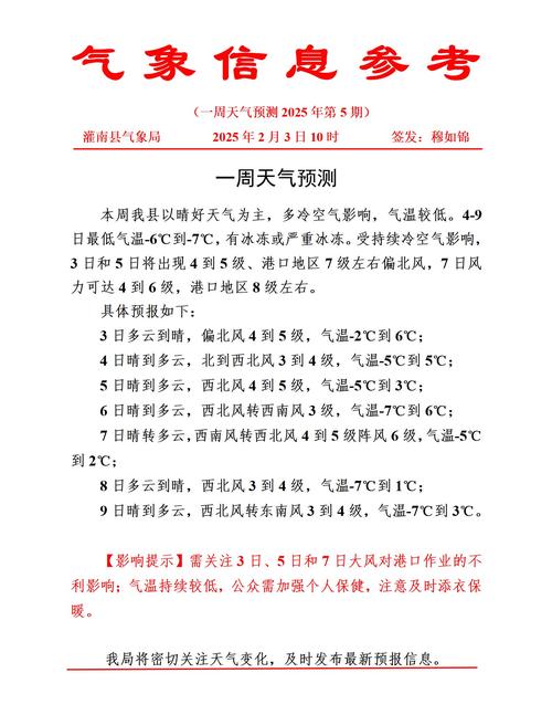 丰满区天气预报查询:7日精准预测与生活指南-第2张图片-123天气 丰满区天气预报查询:7日精准预测与生活指南-第2张图片-123天气