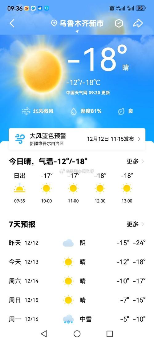 山西芮城天气预报:未来7天趋势与气候特征解析-第1张图片-123天气 山西芮城天气预报:未来7天趋势与气候特征解析-第1张图片-123天气