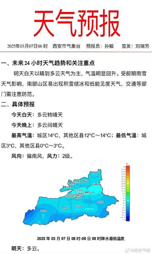 山西芮城天气预报:未来7天趋势与气候特征解析-第2张图片-123天气 山西芮城天气预报:未来7天趋势与气候特征解析-第2张图片-123天气