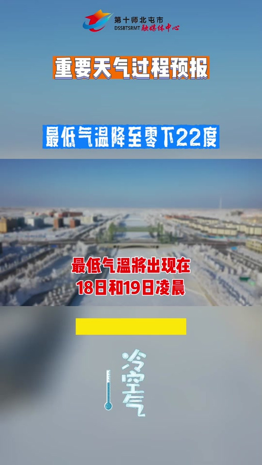 北屯市天气预报:气候特征与精准预测指南-第1张图片-123天气 北屯市天气预报:气候特征与精准预测指南-第1张图片-123天气
