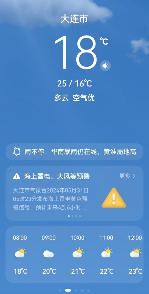 瓦房店天气预报15天查询-精准气象分析与生活指南-第1张图片-123天气 瓦房店天气预报15天查询-精准气象分析与生活指南-第1张图片-123天气