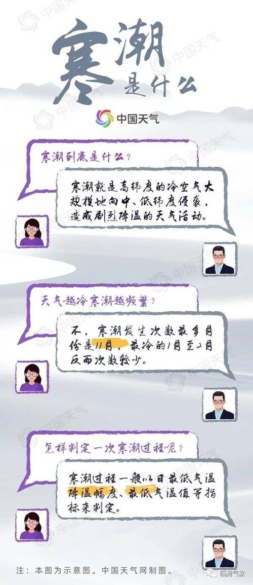 临朐天气预报15天精准查询-气象变化全解析-第2张图片-123天气 临朐天气预报15天精准查询-气象变化全解析-第2张图片-123天气