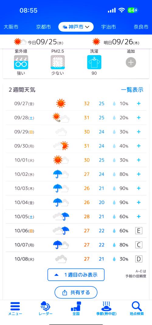 光山天气预报15天查询,气象趋势与生活指南-精准气象服务解析-第2张图片-123天气 光山天气预报15天查询,气象趋势与生活指南-精准气象服务解析-第2张图片-123天气