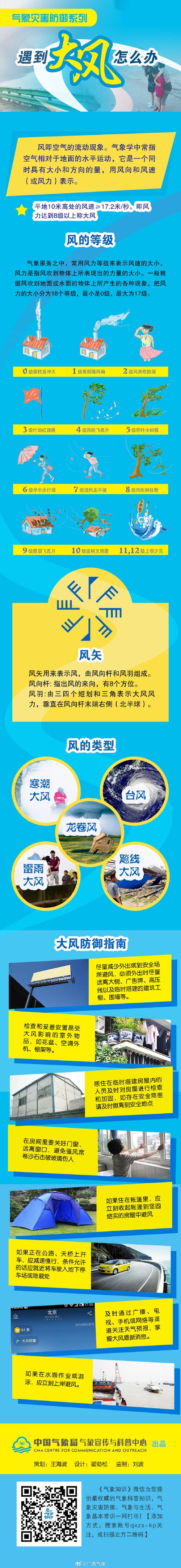 广西都安天气预报,气候特征与出行指南-精准气象服务解析-第1张图片-123天气 广西都安天气预报,气候特征与出行指南-精准气象服务解析-第1张图片-123天气