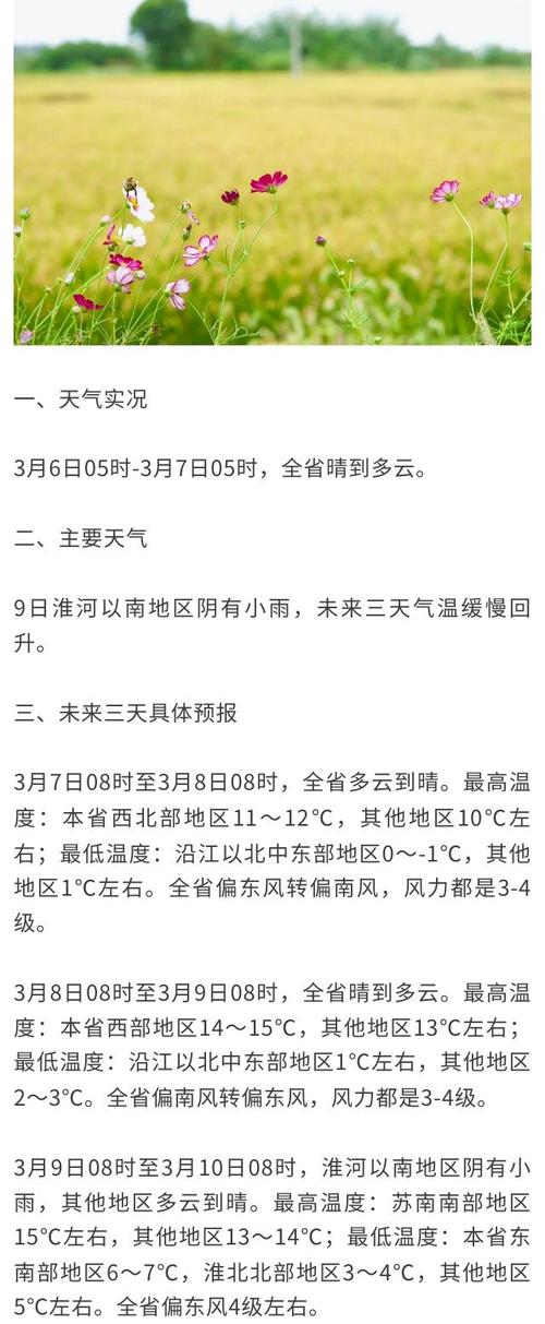 河曲县天气预报,气候特征与生活指南-全方位气象服务解析-第2张图片-123天气 河曲县天气预报,气候特征与生活指南-全方位气象服务解析-第2张图片-123天气
