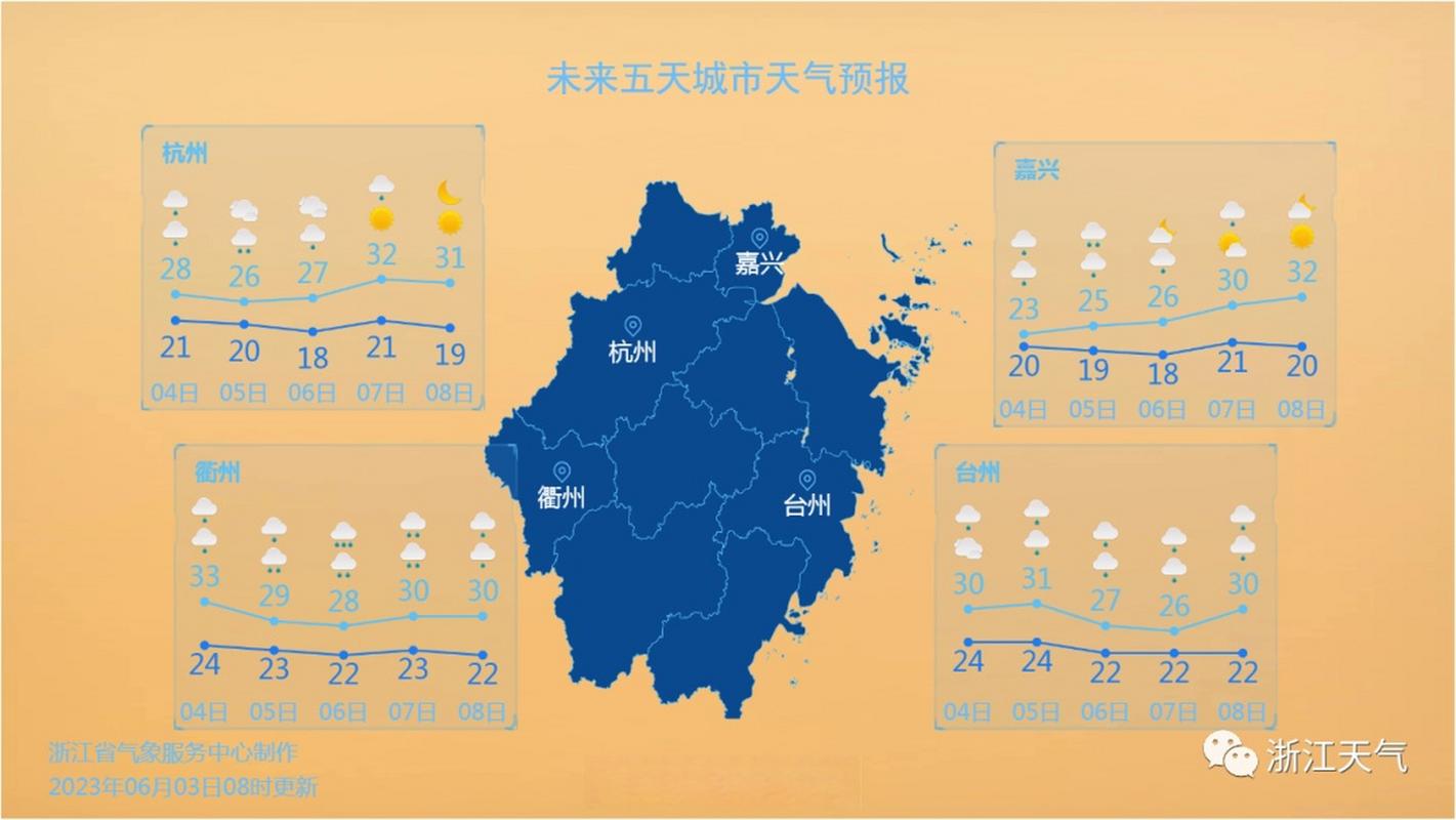浙江玉环天气预报15天查询,气象特征与生活指南全解析-第1张图片-123天气 浙江玉环天气预报15天查询,气象特征与生活指南全解析-第1张图片-123天气