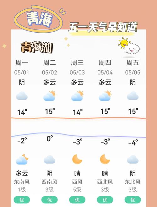 青木川天气预报精准获取与旅游出行指南-第2张图片-123天气 青木川天气预报精准获取与旅游出行指南-第2张图片-123天气