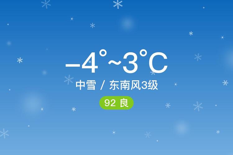 张家口桥东区天气预报:精准预测与生活指南-第1张图片-123天气 张家口桥东区天气预报:精准预测与生活指南-第1张图片-123天气