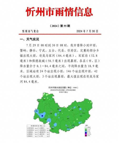 忻州一周天气预报,精准气象数据-生活出行指南-第1张图片-123天气 忻州一周天气预报,精准气象数据-生活出行指南-第1张图片-123天气