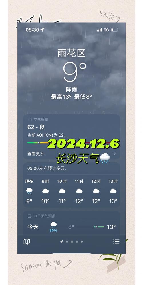 长沙市天心区天气预报,精准气象数据与生活指南-第2张图片-123天气 长沙市天心区天气预报,精准气象数据与生活指南-第2张图片-123天气